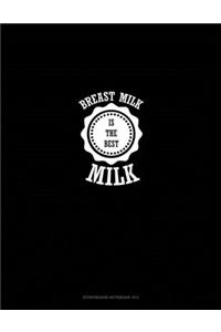 Breast Milk is The Best Milk