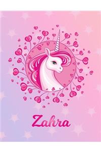 Zahra
