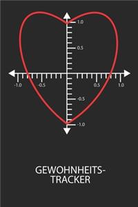 Gewohnheitstracker