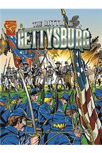 The Battle of Gettysburg