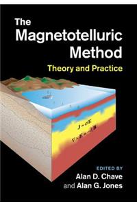The Magnetotelluric Method
