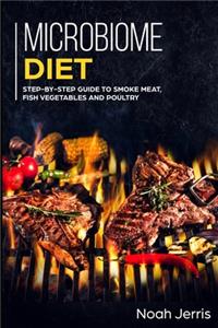 Microbiome Diet