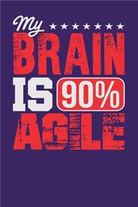 My Brain is 90% Agile