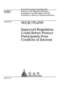 401(K) plans