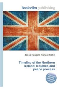 Timeline of the Northern Ireland Troubles and Peace Process