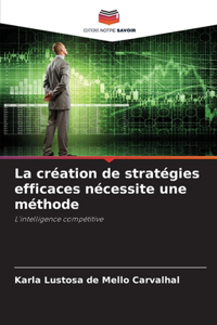 création de stratégies efficaces nécessite une méthode