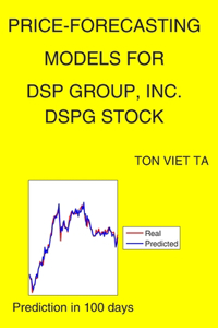 Price-Forecasting Models for DSP Group, Inc. DSPG Stock