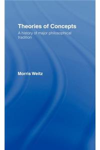 Theories of Concepts