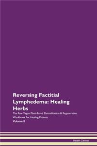 Reversing Factitial Lymphedema