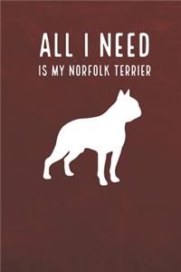 All I need is my Norfolk
