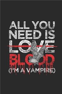 All You Need Is Blood