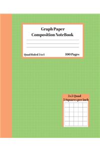 Graph Composition Notebook 5 Squares per inch 5x5 Quad Ruled 5 to 1 100 Sheets