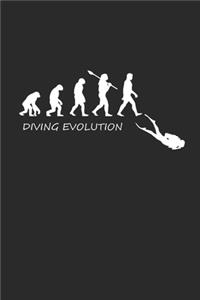 Diving Evolution
