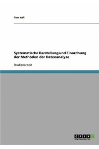 Systematische Darstellung und Einordnung der Methoden der Datenanalyse