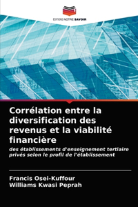 Corrélation entre la diversification des revenus et la viabilité financière