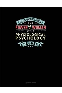 Never Underestimate The Power Of A Woman With A Physiological Psychology Degree