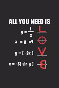 All You Need Is Love