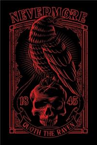 Nevermore, Quoth The Raven, 1845