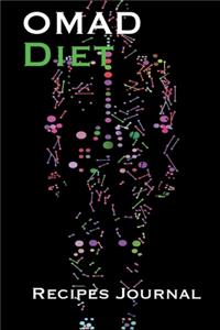 OMAD Diet Recipes Journal
