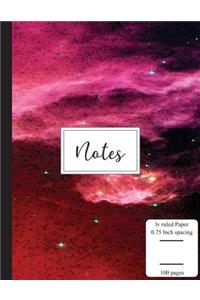 Notes