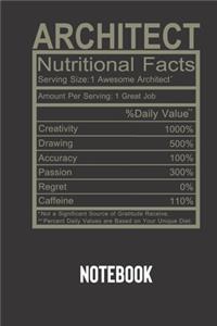 architect nutritional facts