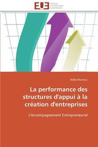 La Performance Des Structures d'Appui À La Création d'Entreprises