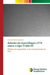 Adesão de macrófagos J774 sobre a liga Ti-6Al-4V