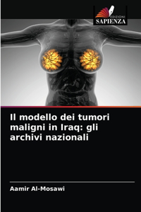 Il modello dei tumori maligni in Iraq