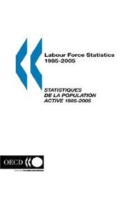 Labour Force Statistics 1985-2005