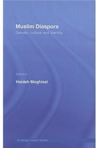 Muslim Diaspora