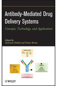 Antibody Drug Delivery Systems
