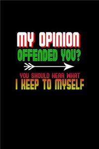 My opinion offended you? you should hear what i keep to myself