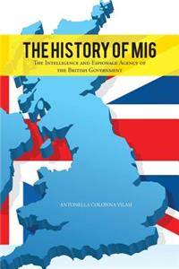 History of Mi6