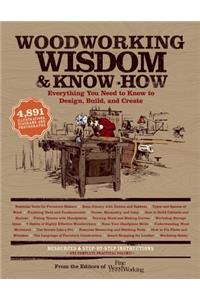 Woodworking Wisdom & Know-How