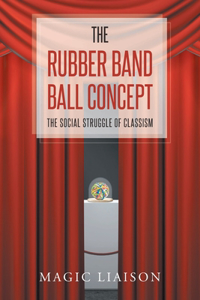 Rubber Band Ball Concept