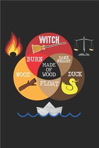 Witch Duck Wood