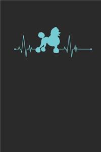 Poodle Heartbeat