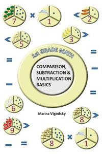 1st Grade Math Comparison, Subtraction and Multiplication Basics
