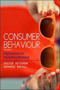 CONSUMER BEHAVIOUR