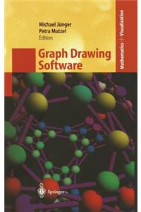 Graph Drawing Software