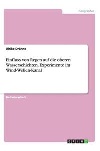 Einfluss von Regen auf die oberen Wasserschichten. Experimente im Wind-Wellen-Kanal