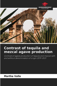 Contrast of tequila and mezcal agave production
