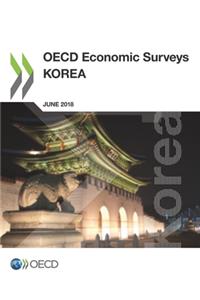 OECD Economic Surveys