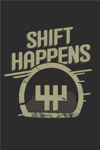 Shift Happens