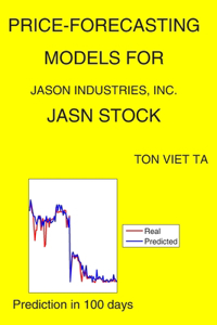 Price-Forecasting Models for Jason Industries, Inc. JASN Stock