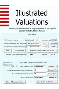 Illustrated Valuations + Intrinsic Value Estimations & Bargain Hunting in the style of Warren Buffett and Charlie Munger