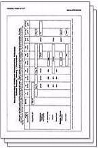 Personal Forms on File