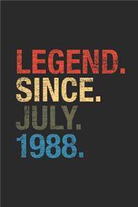 Legend Since July 1988
