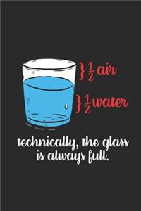 Technically the Glass Is Always Full