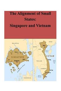 Alignment of Small States